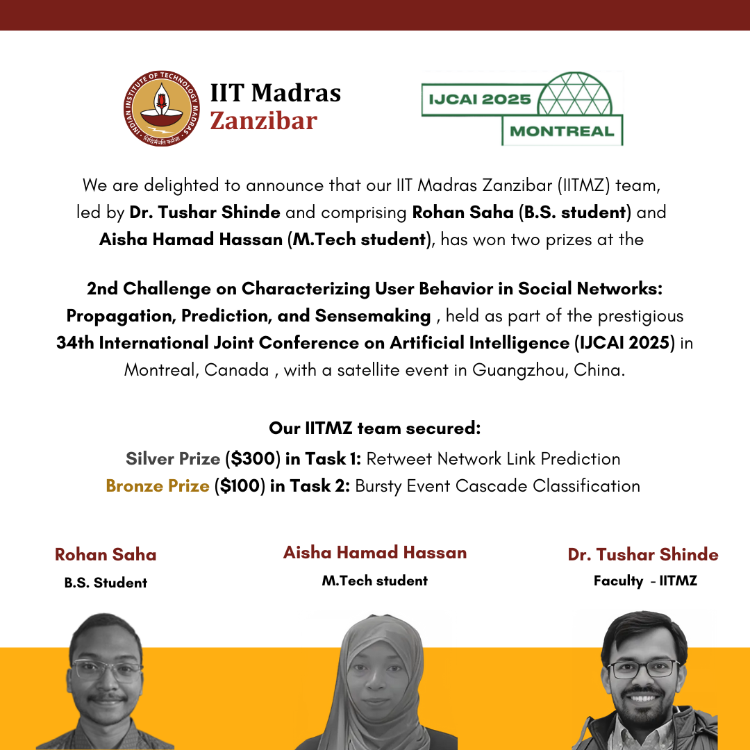 Award poster for Rohan Saha (B.S. student) and Aisha Hamad Hassan (M.Tech student)