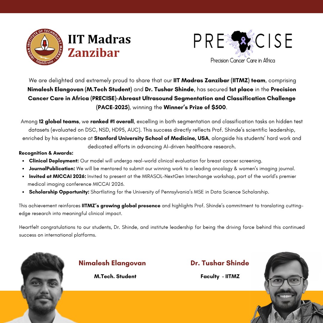 Award poster for Nimalesh Elangovan (M.Tech Student)